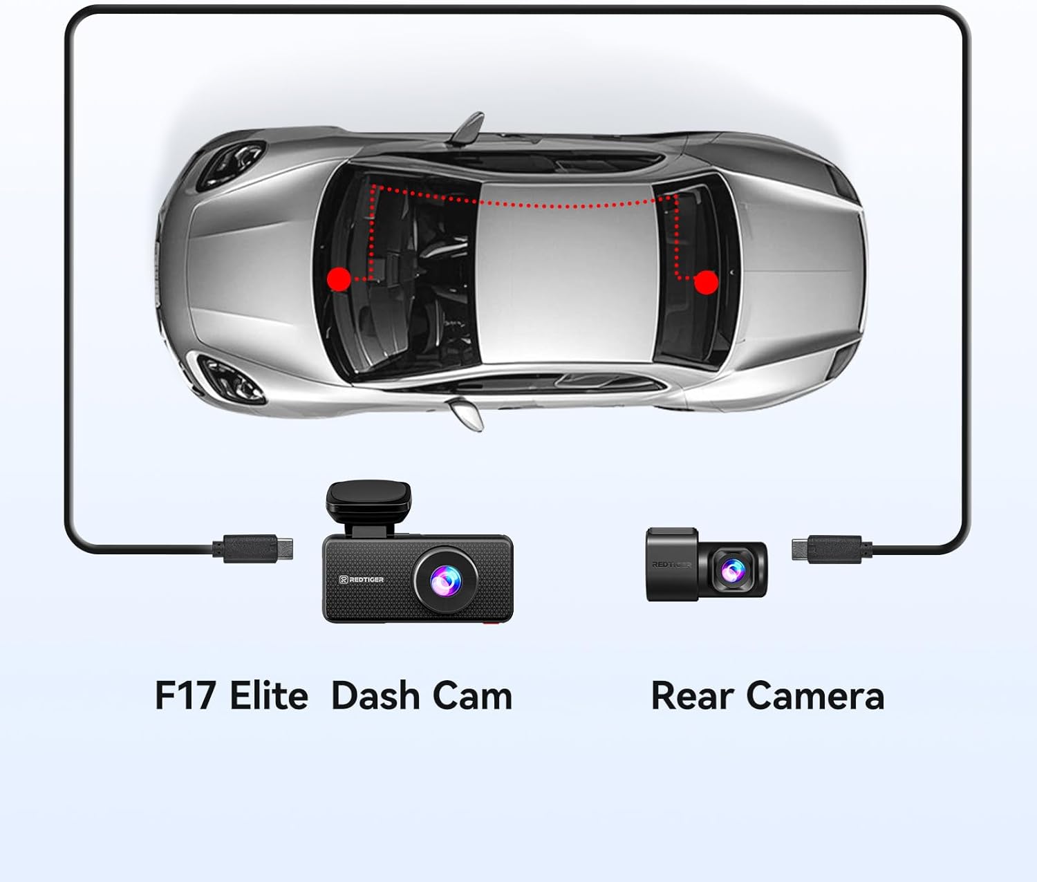 REDTIGER 33FT USB C Dash Cam Extension Cable for F17/VC70