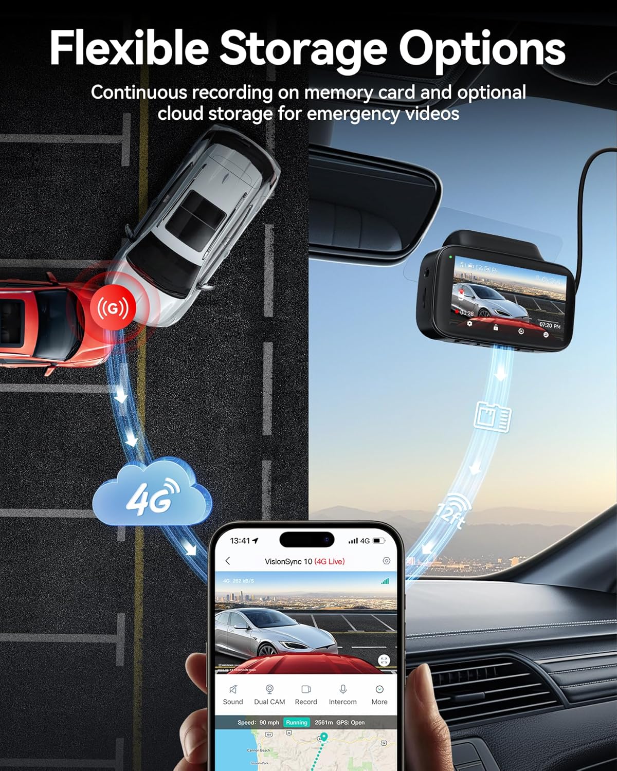 REDTIGER 4G LTE Dash Cam Front+Rear with Remote Live View