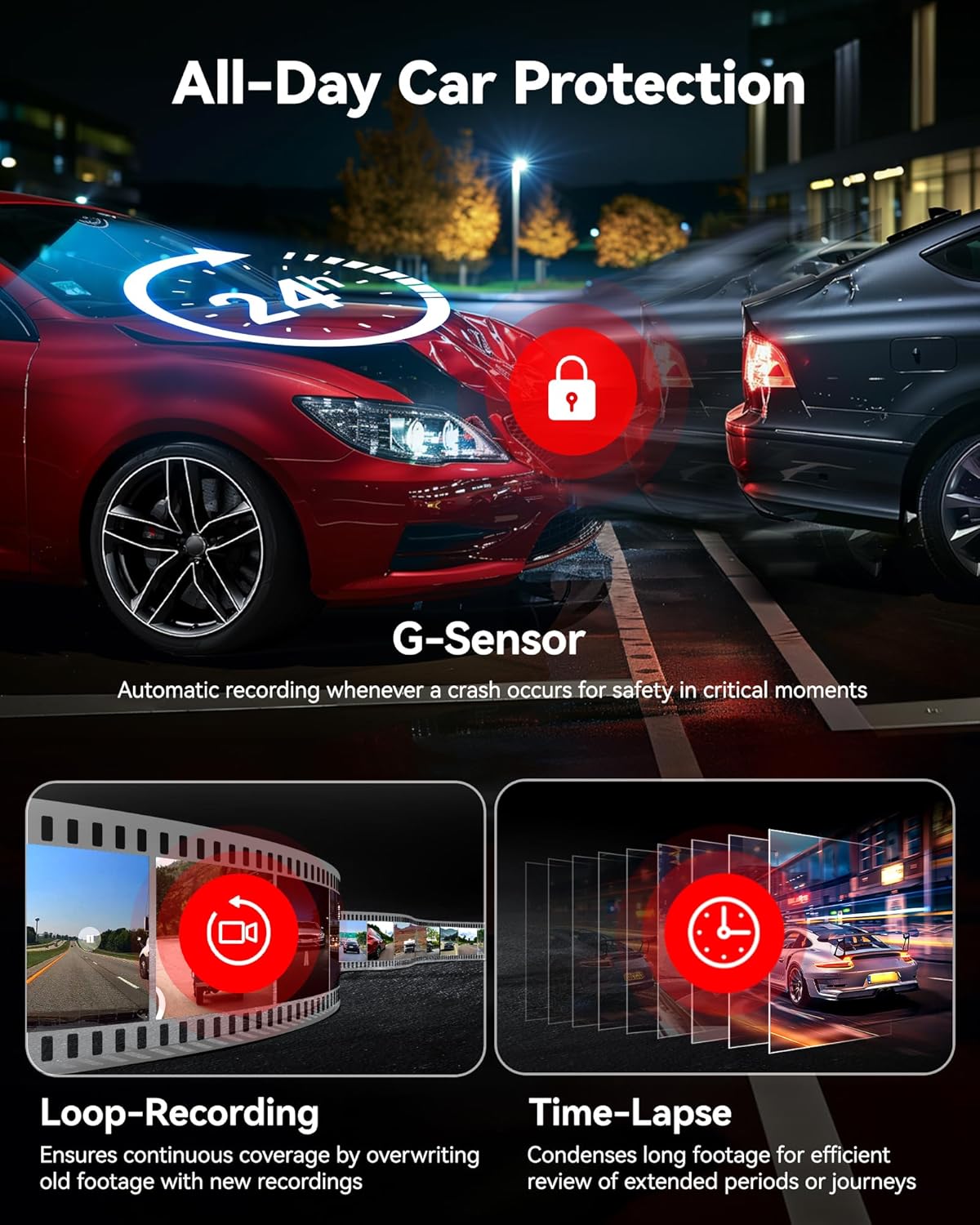 REDTIGER 4K HDR Dash Cam Front/Rear with STARVIS 2 Sensor