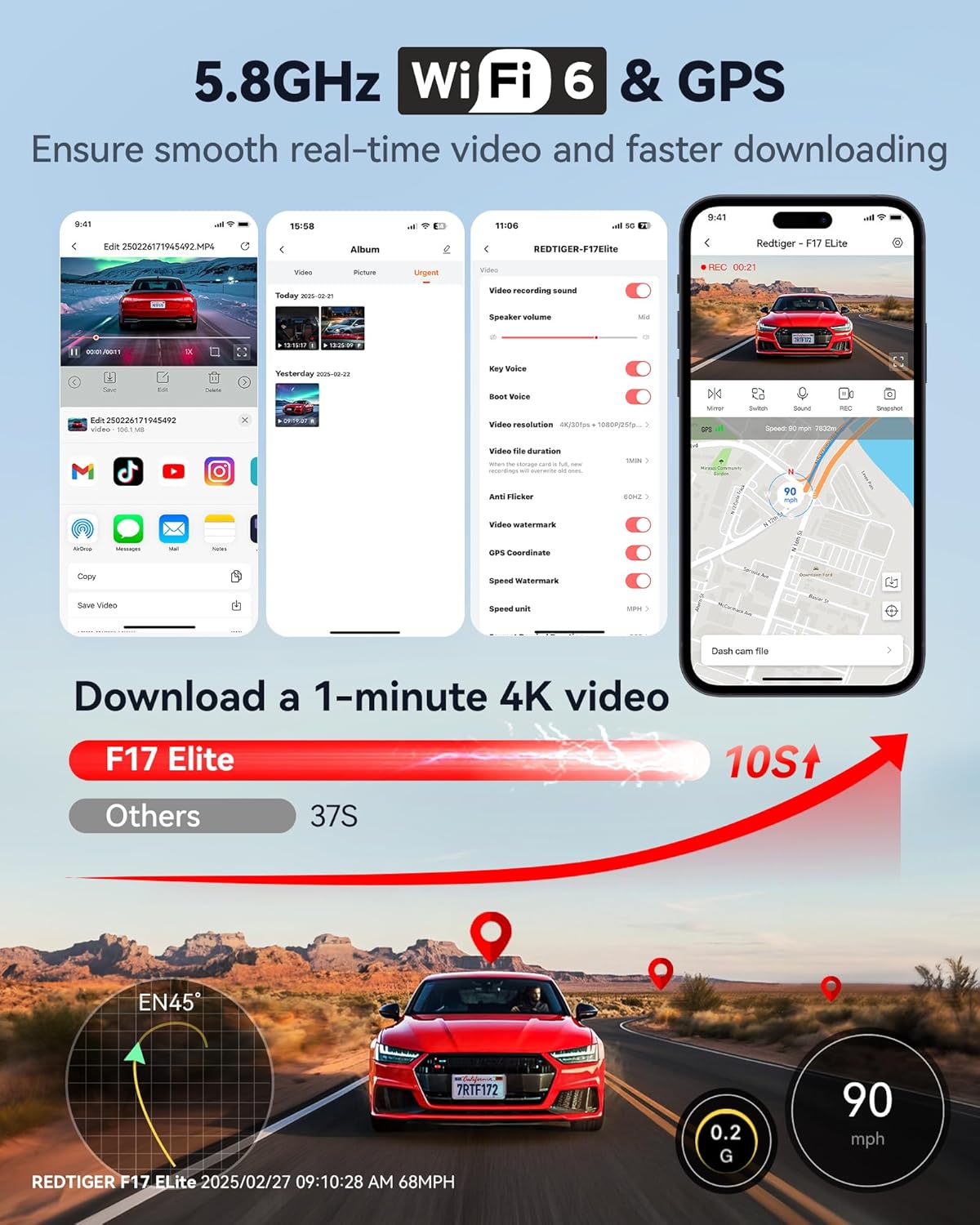 REDTIGER F17 Elite 4K 3-Channel Dash Cam with Night Vision