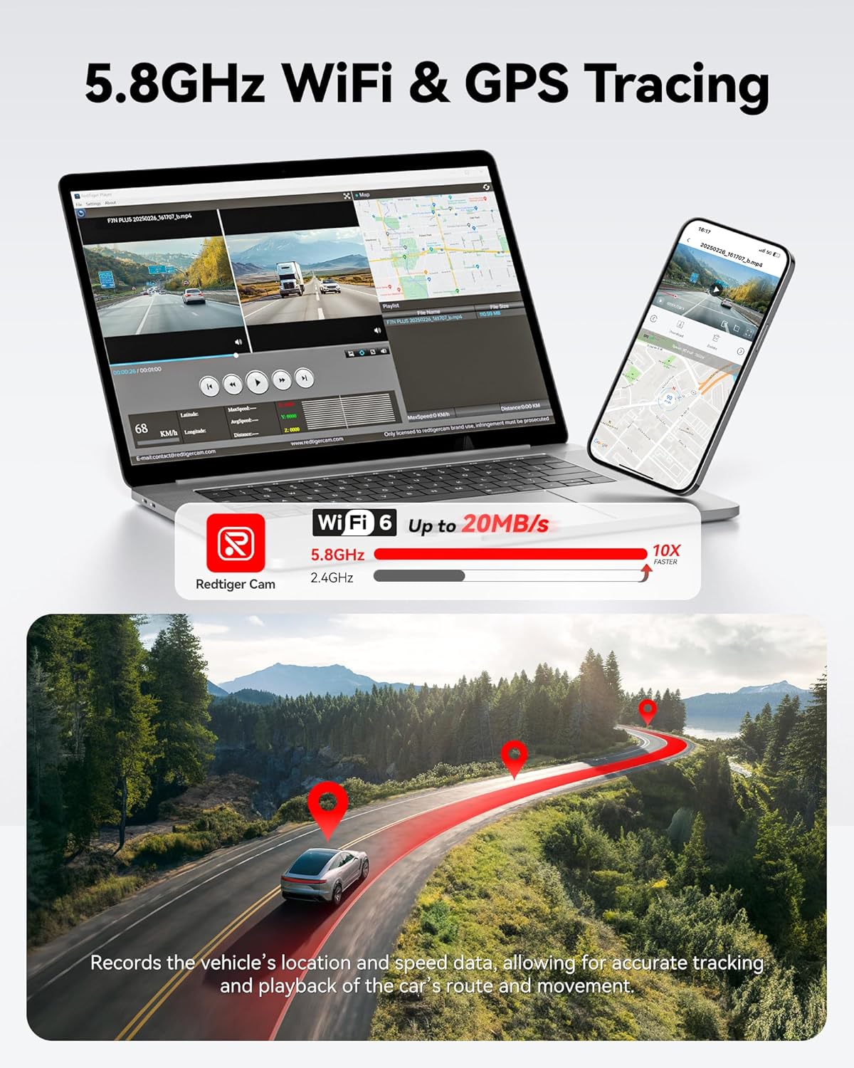 REDTIGER F7N Plus 4K Dual Dash Cam with WiFi, GPS & 128GB